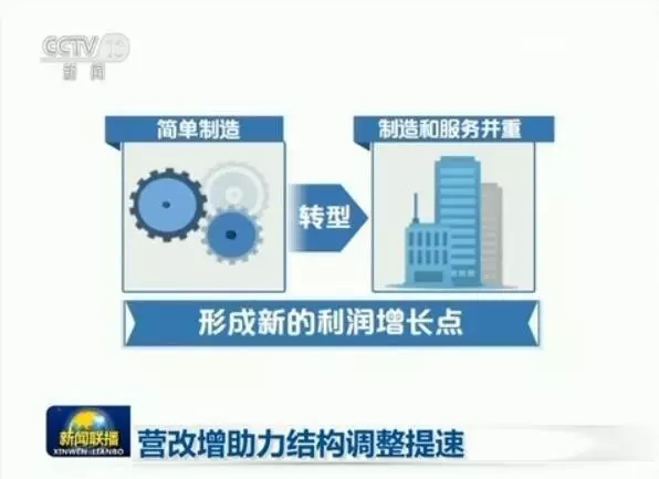营改增助力结构调整提速